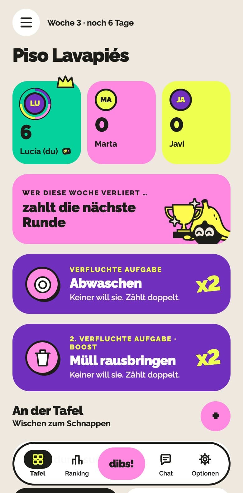 Die Gruppentafel in dibsy!