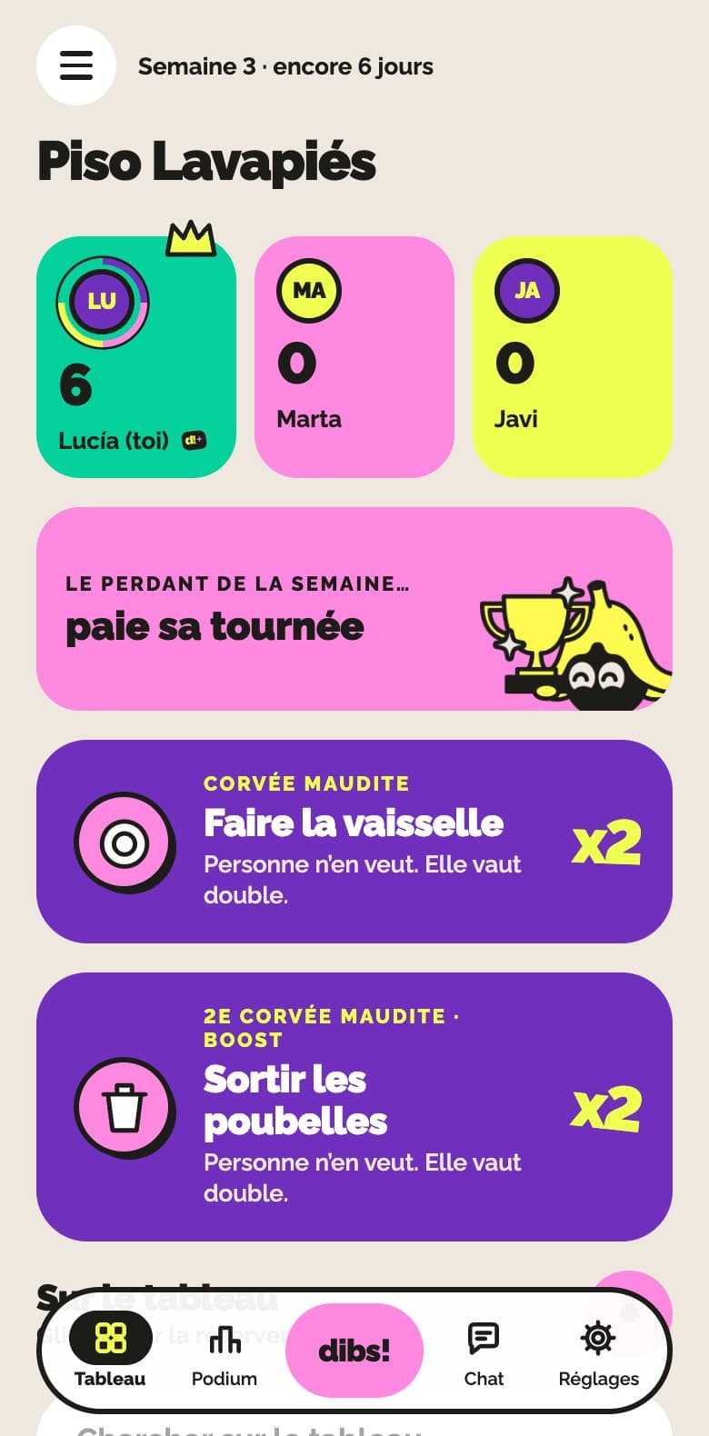 Le tableau du groupe dans dibsy!